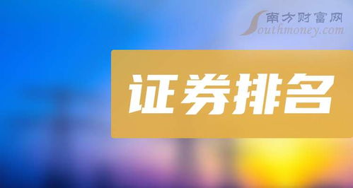 2025年創(chuàng)業(yè)板五大證券公司排名及廣告服務解析